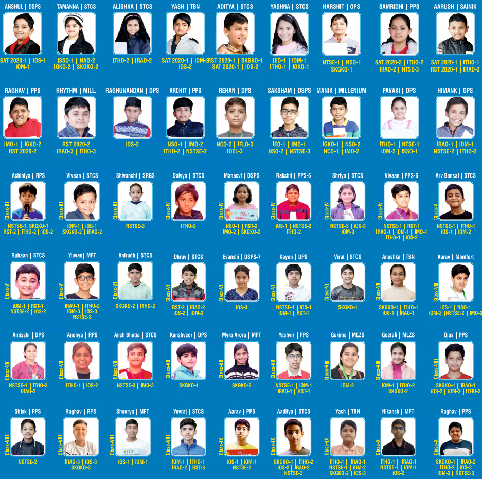 EdKul Wall of Fame - Star Achievers